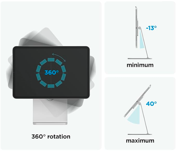 Support iPad avec coque de protection image 3